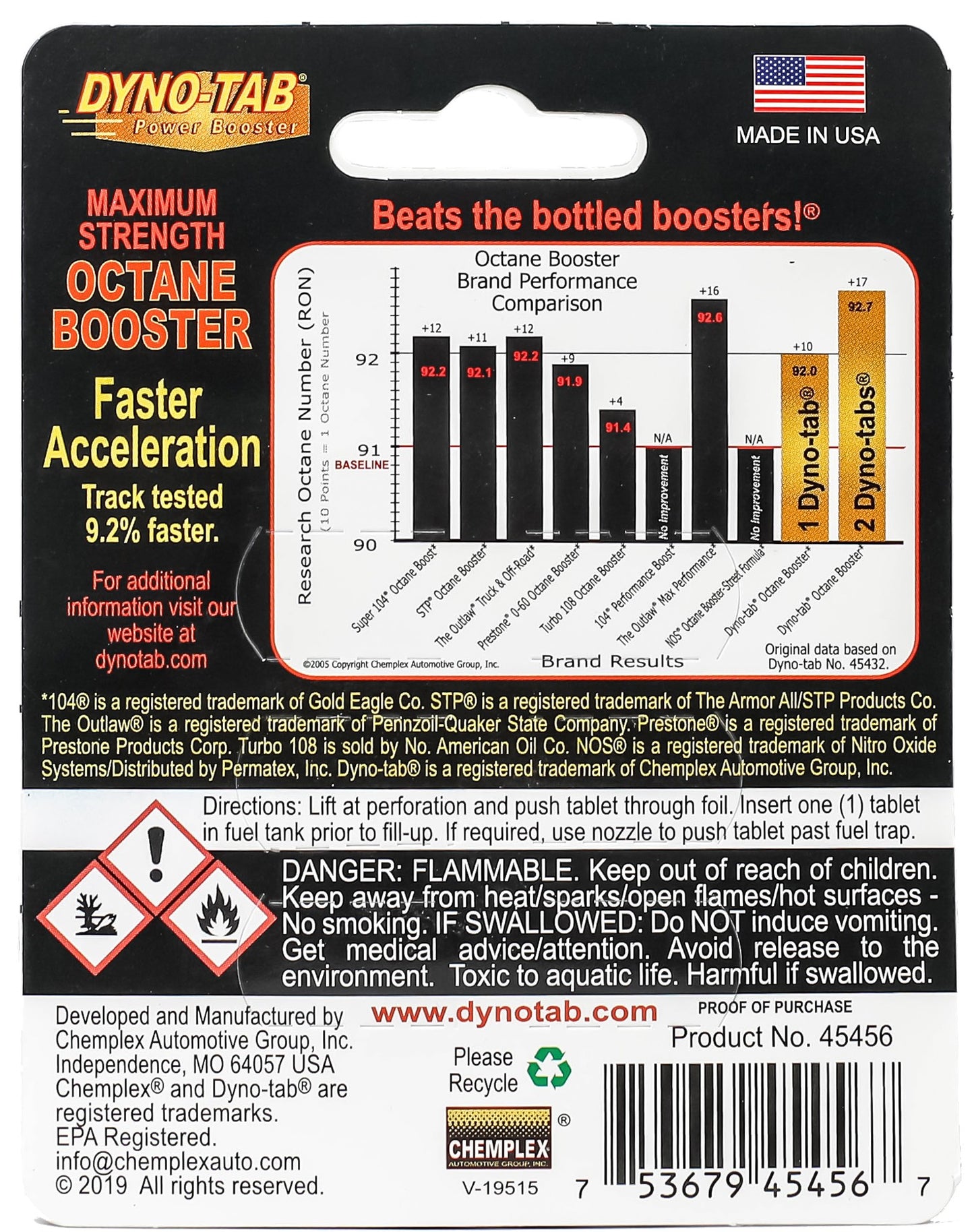DYNO-TAB Octane Booster